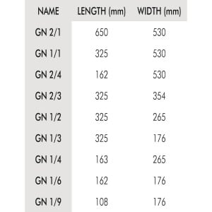 Couvercle Hermétique GN 1/4 en Polypropylène - Cambro - Fourniresto