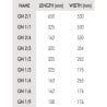 Luftdichter Polypropylen-Deckel - GN 1/9 - Cambro - Fourniresto