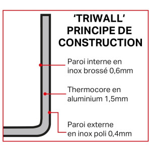 Bratpfanne Triple Épaisseur Tri Wall - 900ml - Vogue