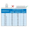 Kühlraumregal CombiSteel | Optimierte & langlebige Lagerung