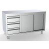 Meuble Bas Inox Professionnel - 2 Portes et 3 Tiroirs - L 2000 x P 700 mm - CombiSteel