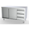 Meuble Inox Bas - 2 Portes et 3 Tiroirs à Droite - L 1400 x P 700 mm - CombiSteel