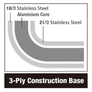 Combisteel Non-Stick Pan Ø 28 - 3.1 L, Stainless Steel