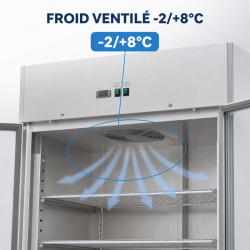 Armoire Réfrigérée Positive 1400 L 2 Portes Vitrées GN 2/1